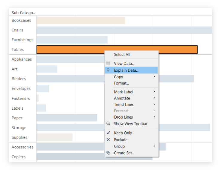 Analysed Fields in Explain Data - Tableau