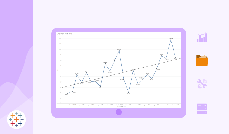 Come creare un grafico a linee con punti