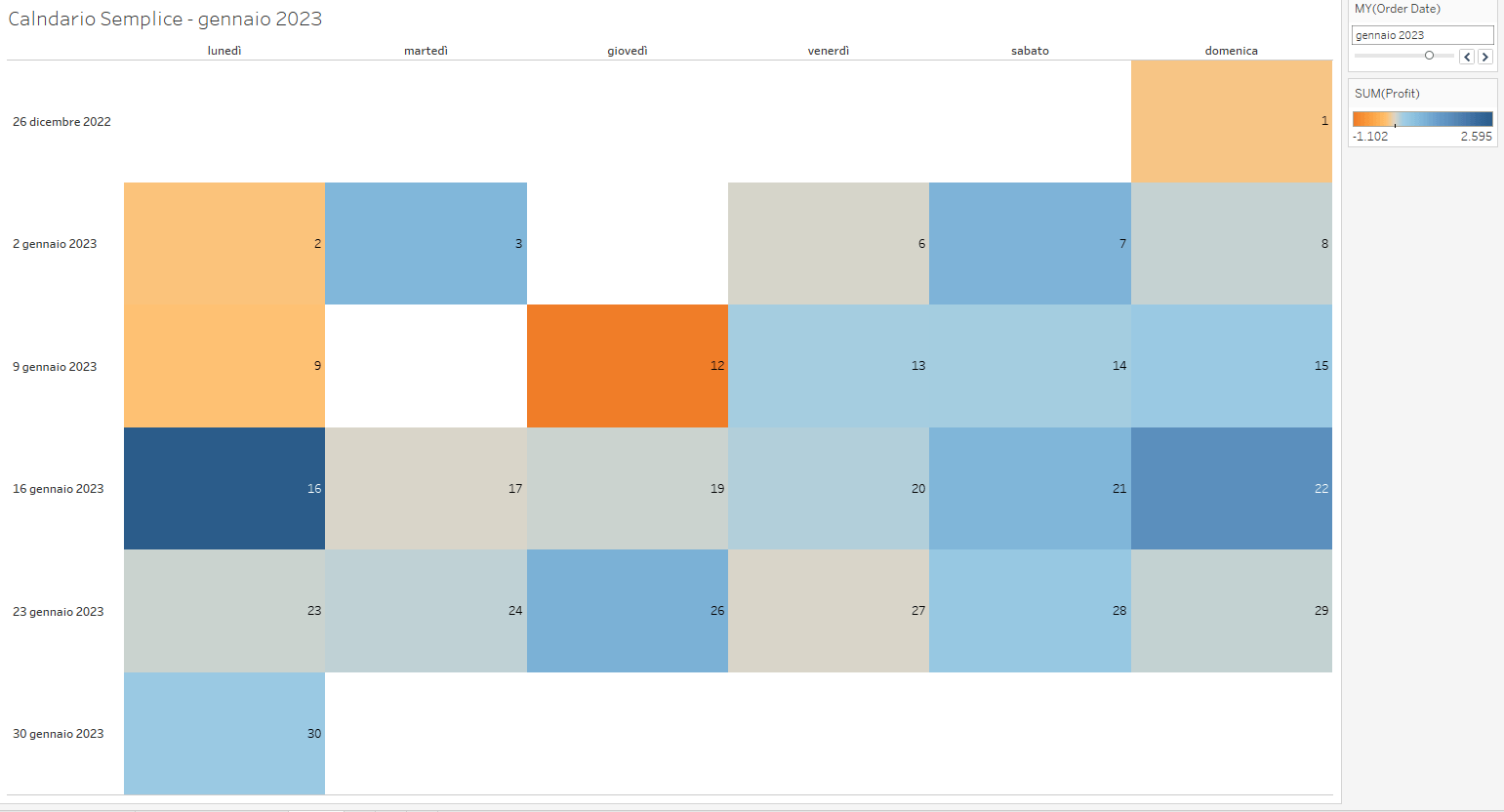 Calendario Semplice Tableau