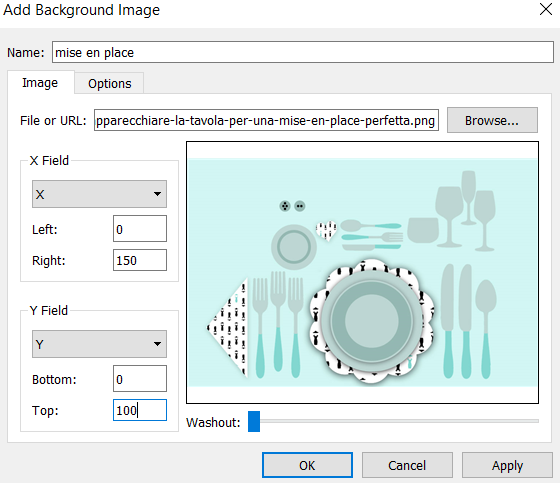 immagini background tableau