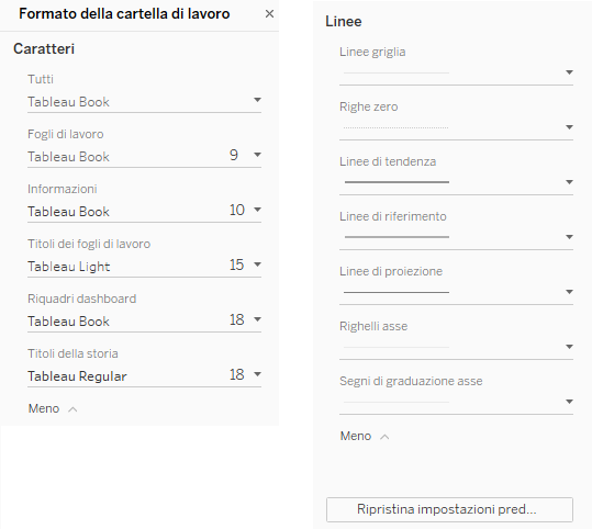 formattazione foglio di lavoro tableau