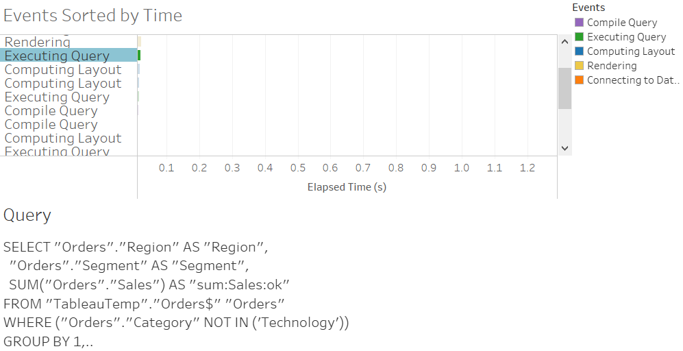 query tableau