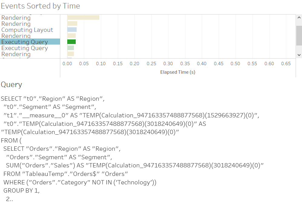 query tableau