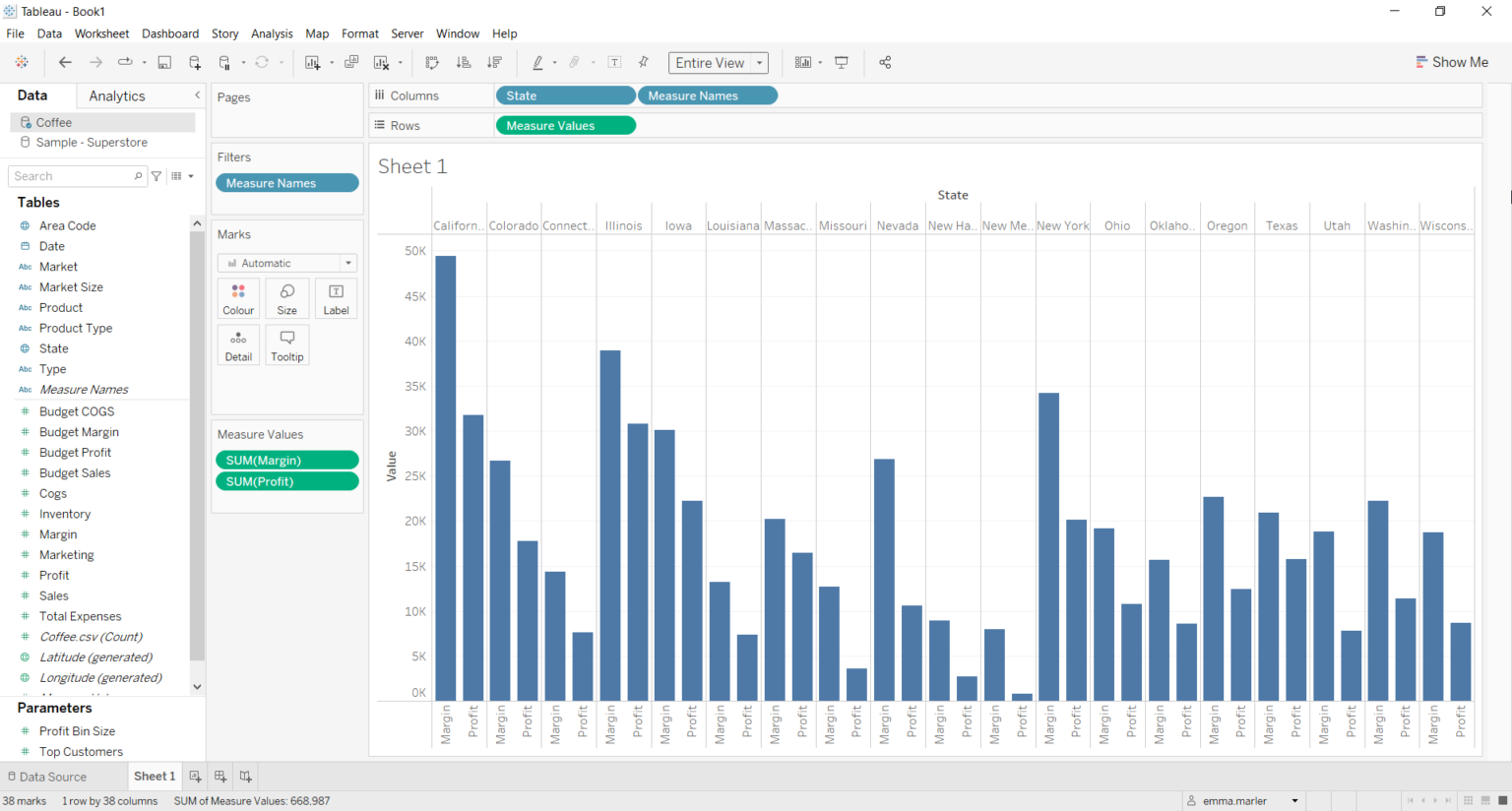 How to create a stacked side-by-side bar chart in Tableau | Visualitics