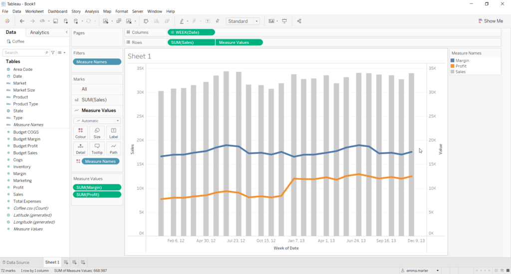 How to create a bar chart with two lines in Tableau | Visualitics