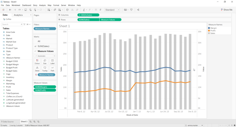 How to create a bar chart with two lines in Tableau | Visualitics