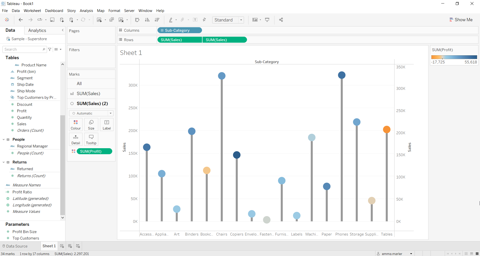 How to create a Lollipop chart in Tableau | Visualitics