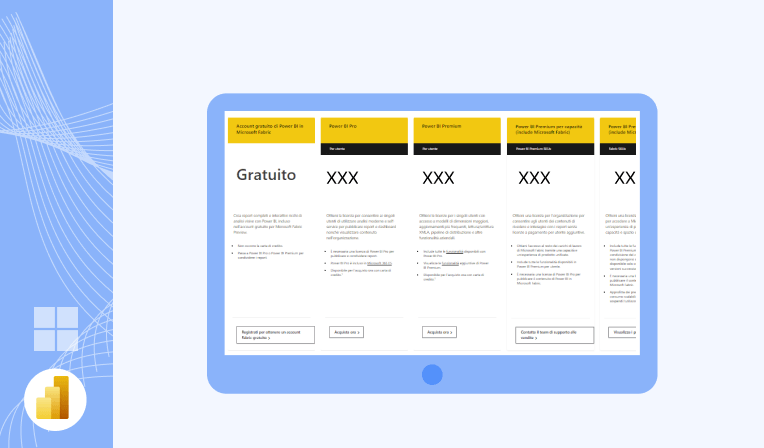 Licenze Power BI