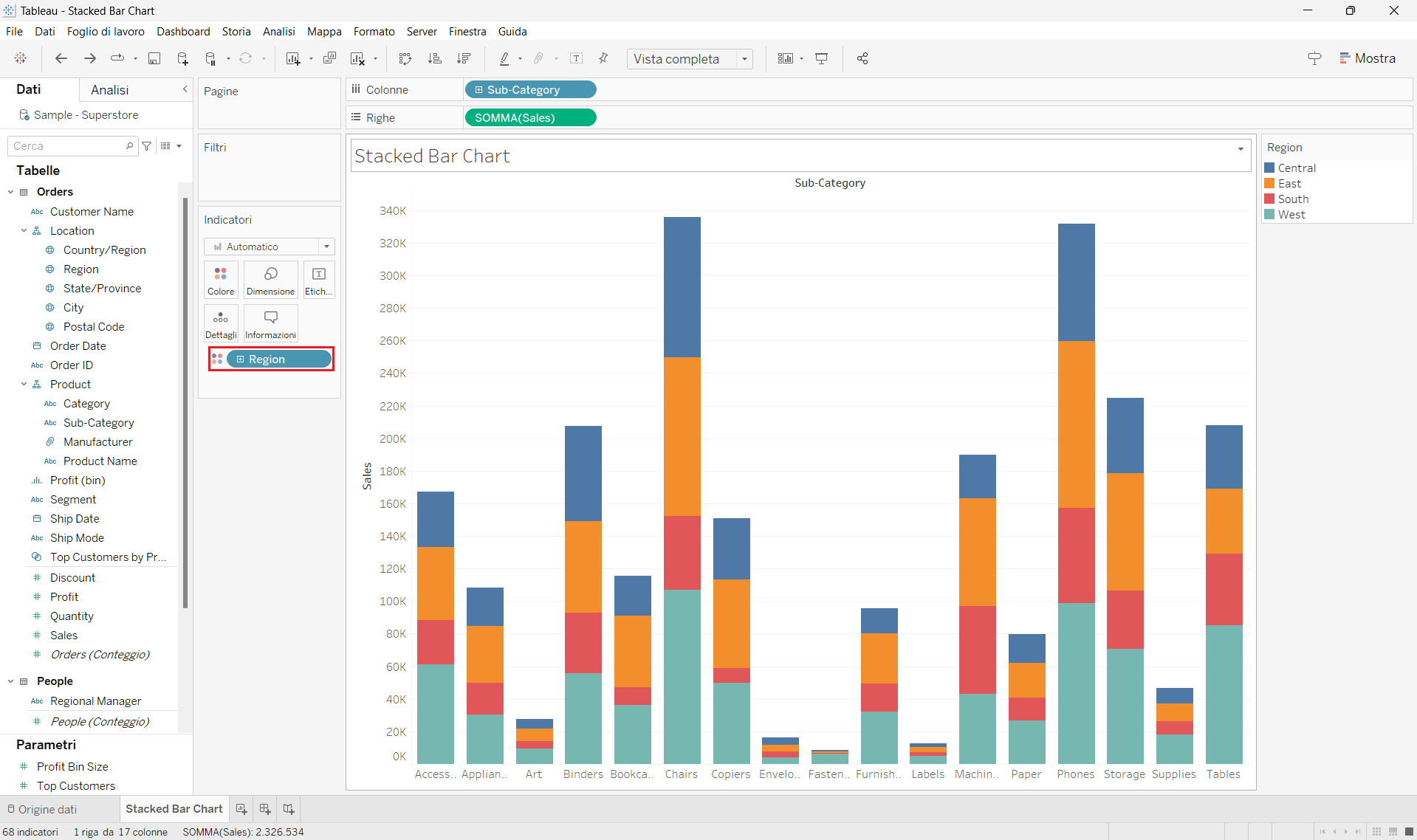 Stacked Bar Chart