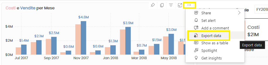 Power bi - Excel esportare dati di un oggetto visivo in un report