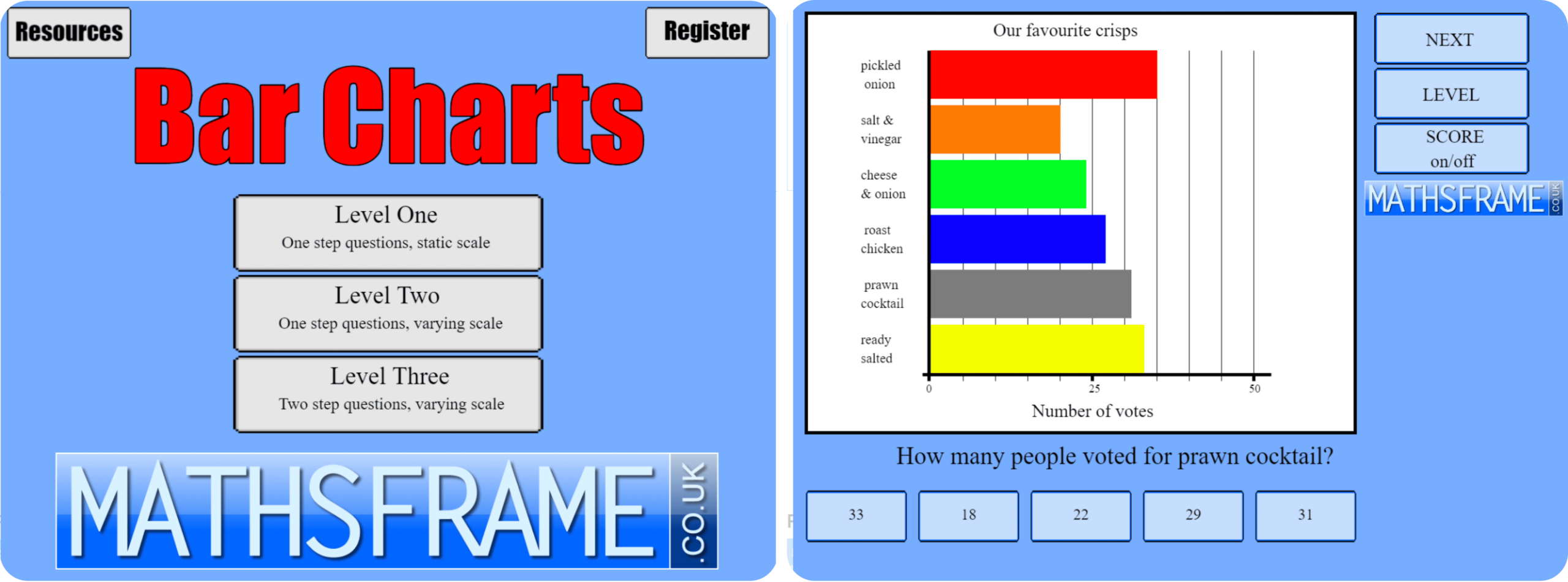 Gioco "Bar Charts" su Mathsframe