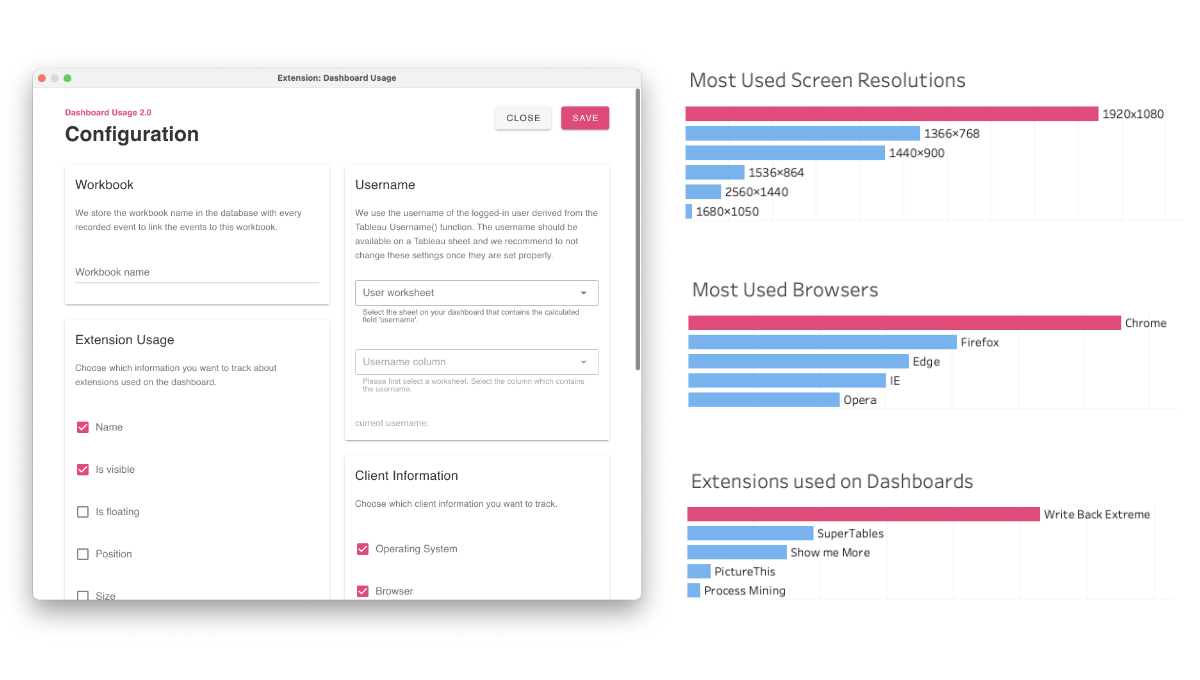 Tableau extension dashboard usage