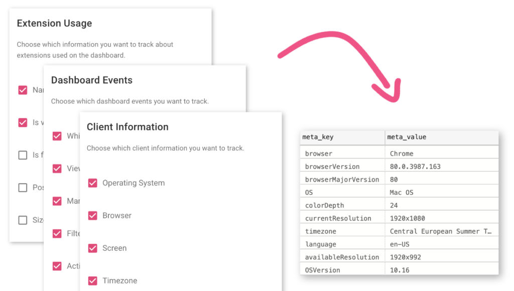 Dashboard usage apps for tableau 2