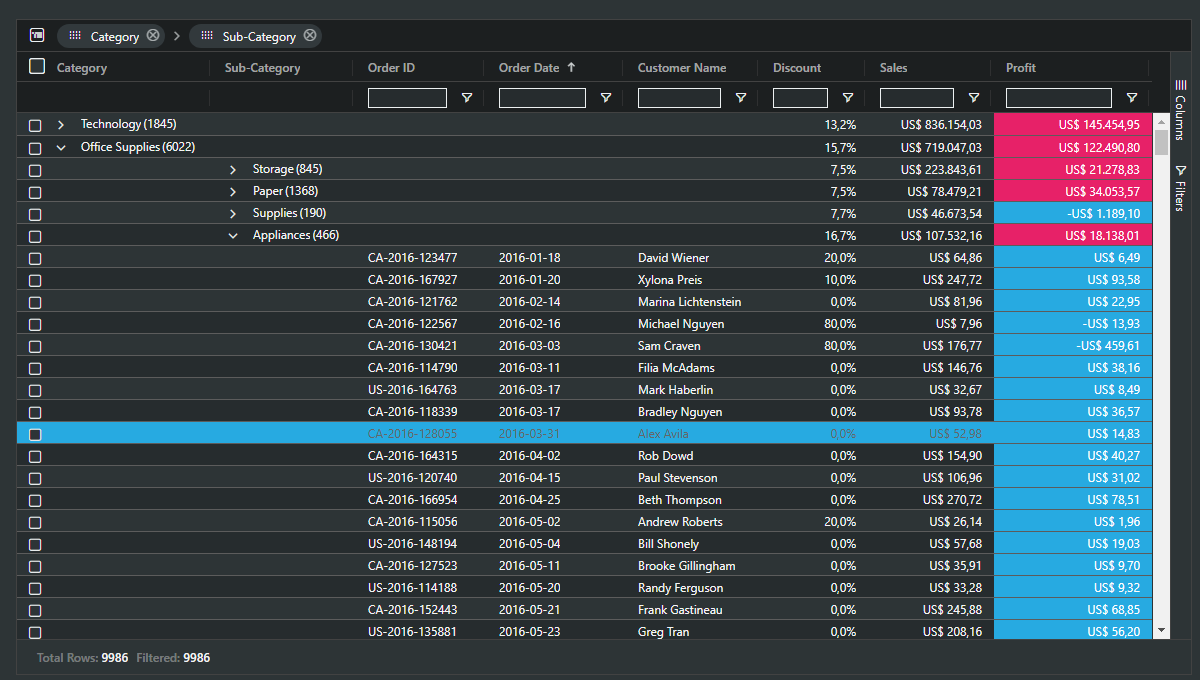 Tableau Extensions Supertables- visualitics