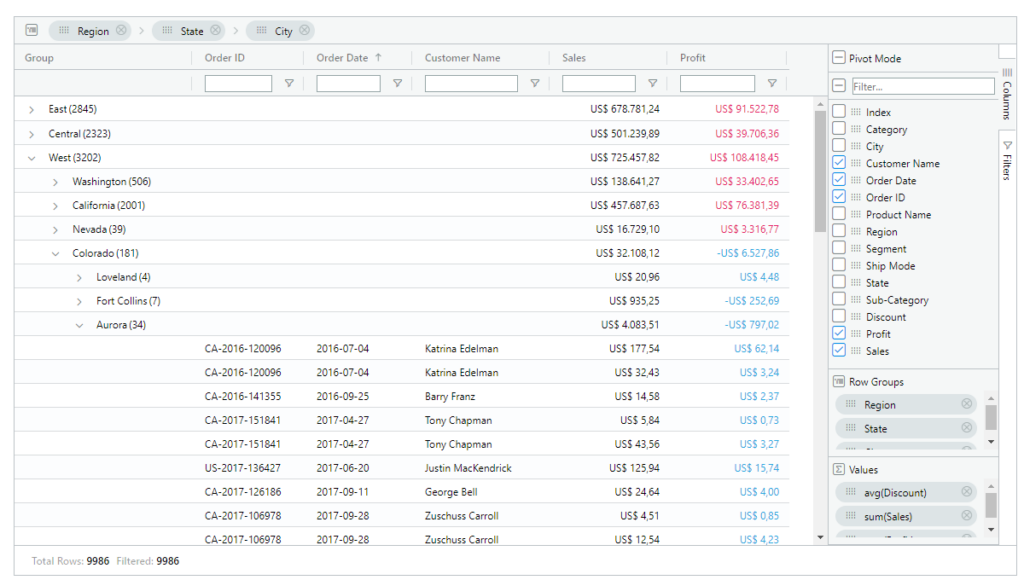 Tableau Extensions Supertables2- visualitics