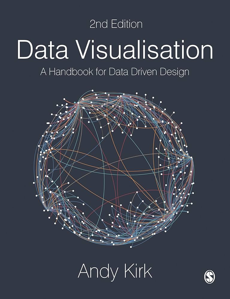 Libri data visualization - andy kirk