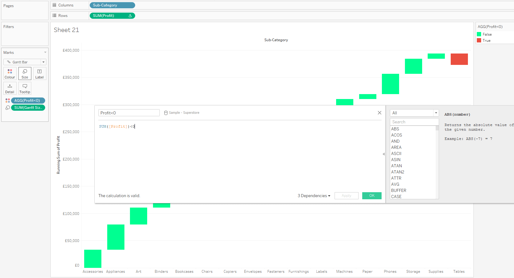 Creazione campo profit