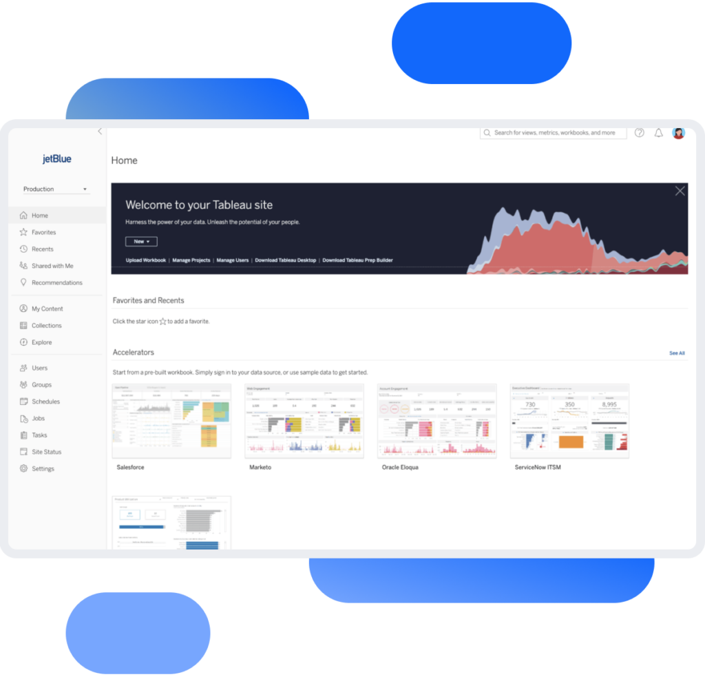 Tableau Cloud - Prodotti