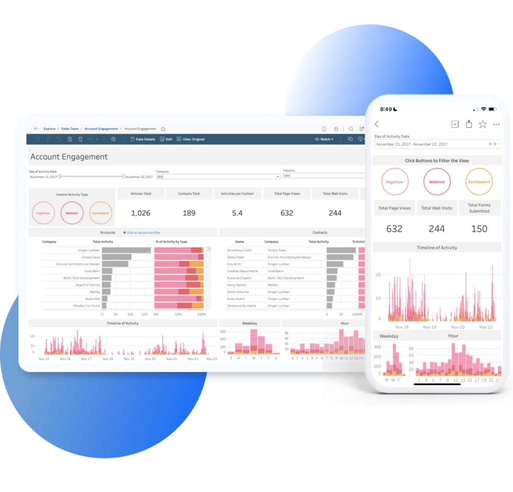 Tableau Mobile