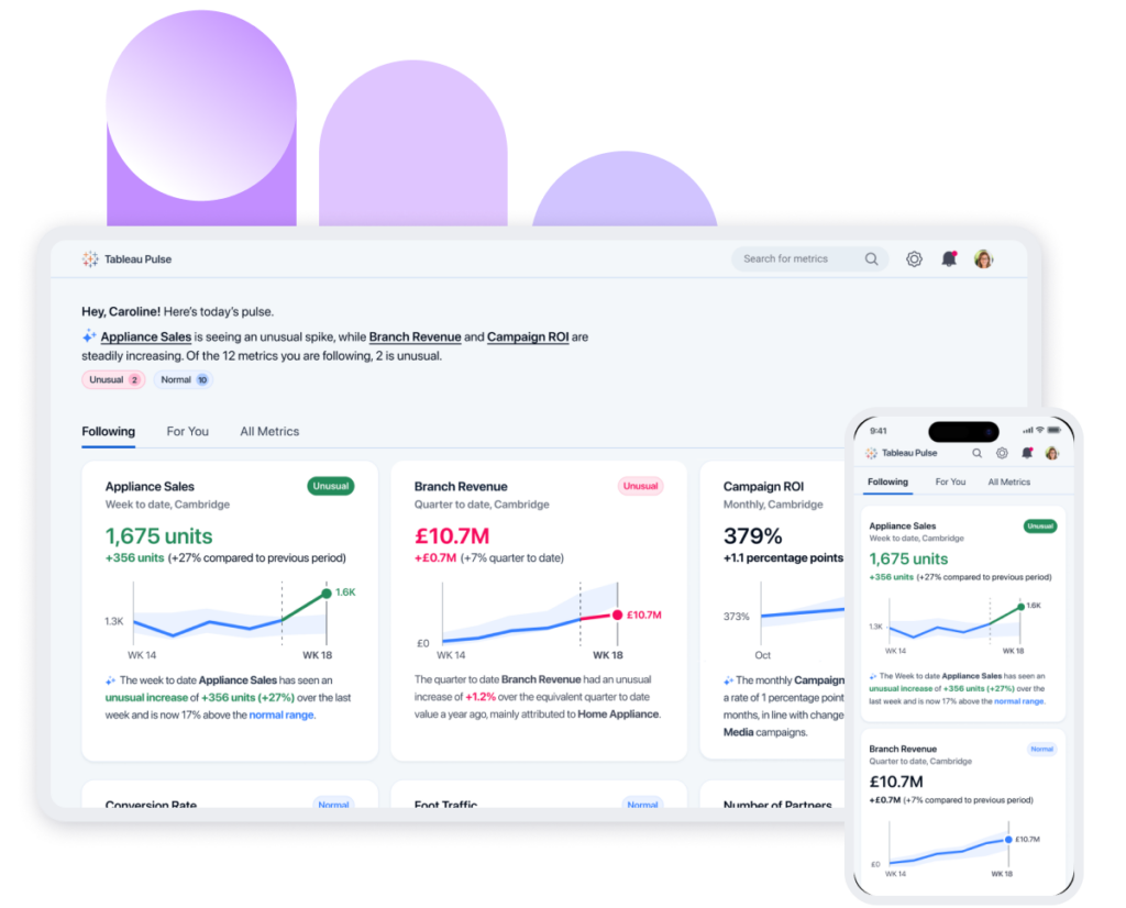 Tableau AI Pulse