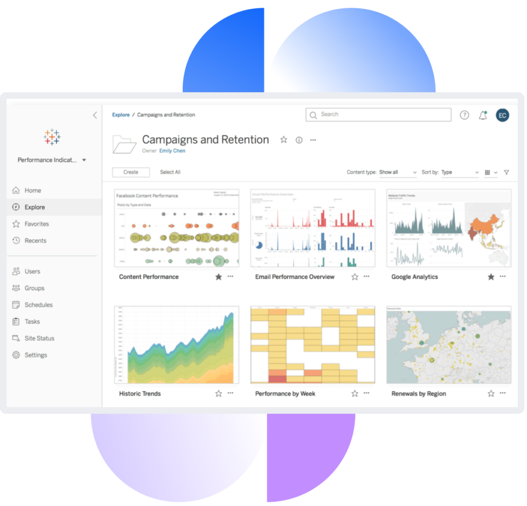 Tableau Server - prodotti