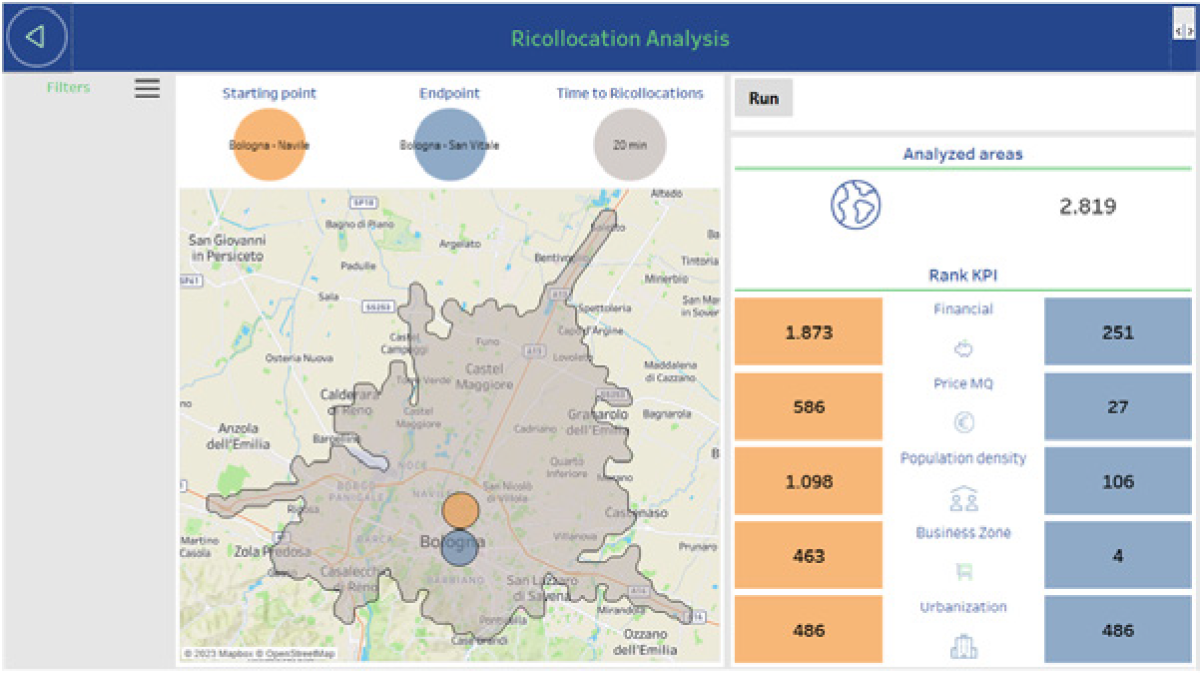 Tableau Extensions - Prometeia Visualitics