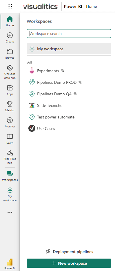 workspace in Power BI