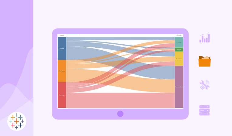 Diagramma Sankey Tableau