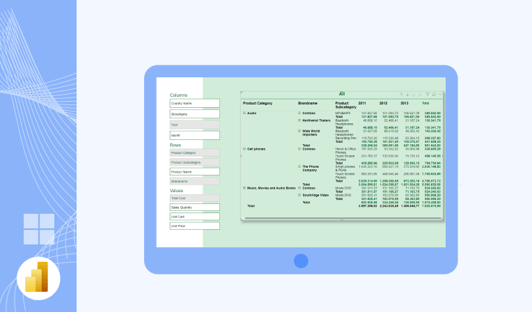 tabelle pivot dinamiche power bi