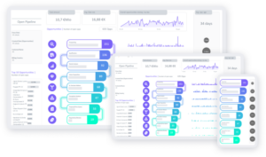 Dashboard Data Visualization - 4 Interface Optimization