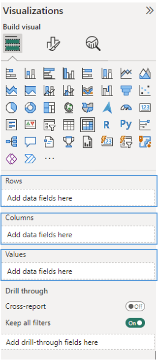 Compilazione campi Rows, Columns e Values