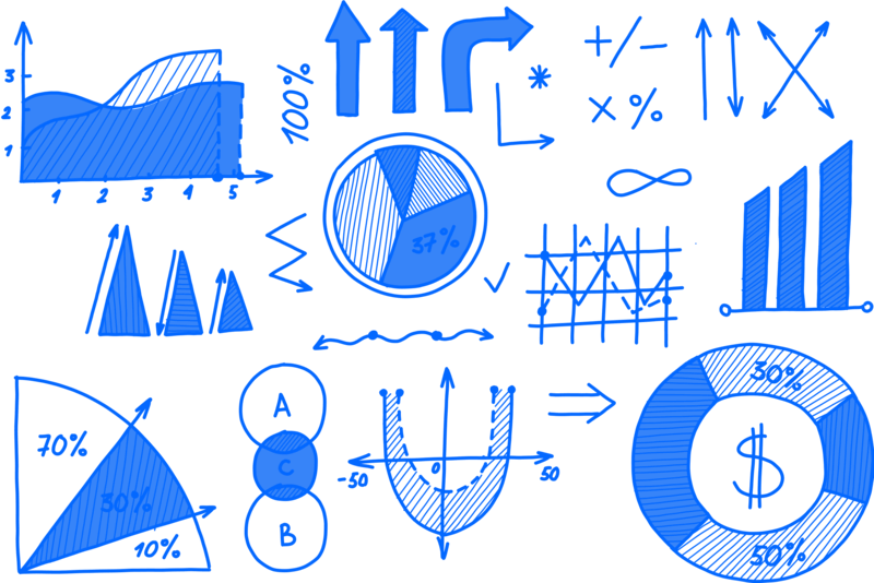 Choosing the Right Chart Types