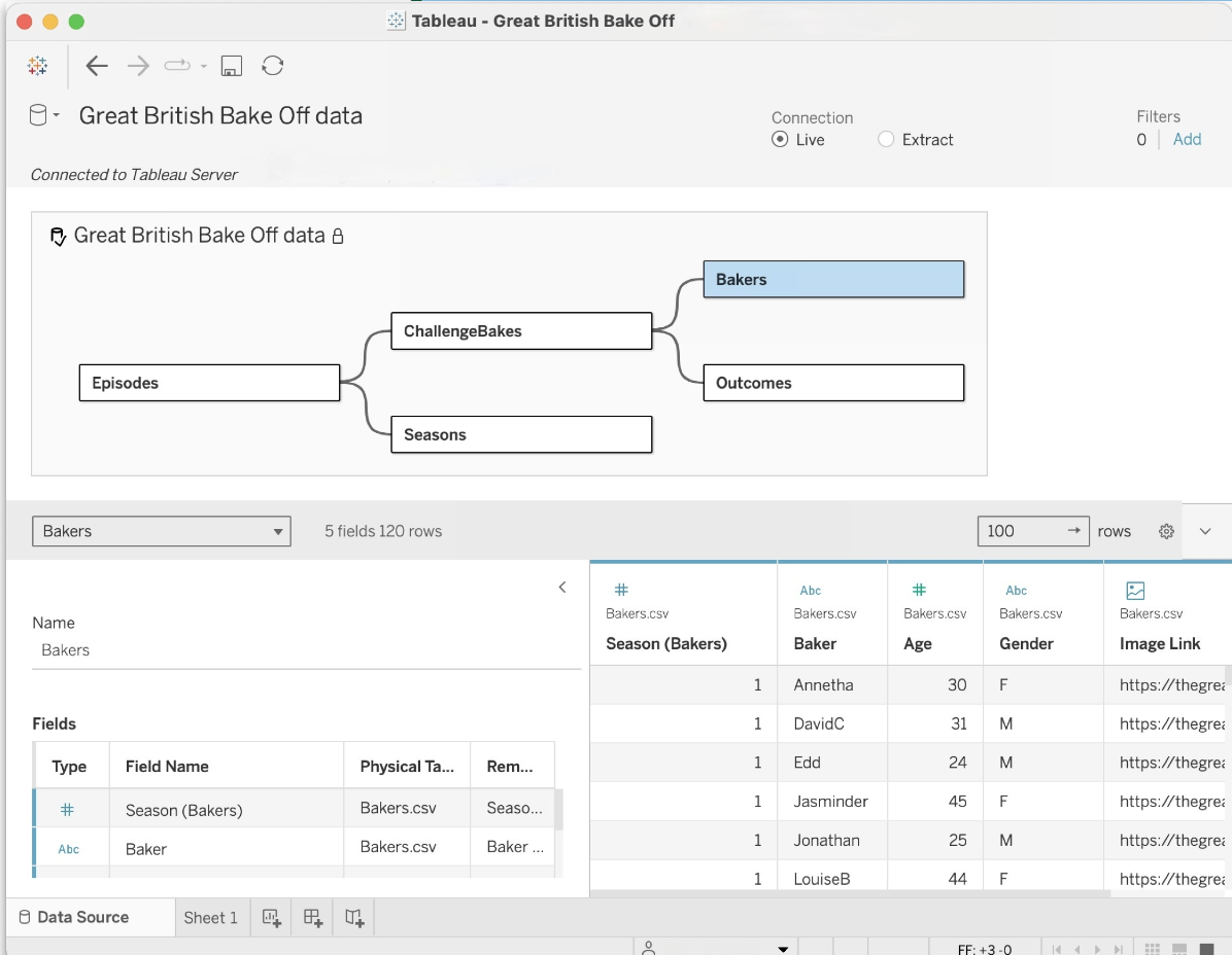 Visualizzare il modello dati delle data source pubblicate su Tableau Server/Cloud