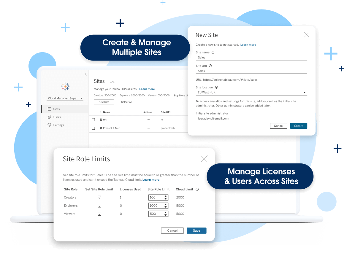 Tableau Cloud Manager