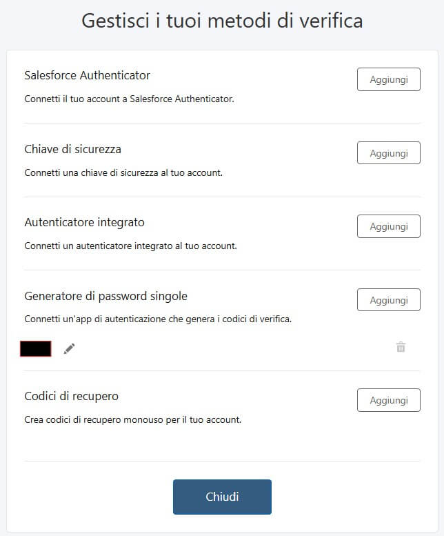 Lista Metodi di Verifica