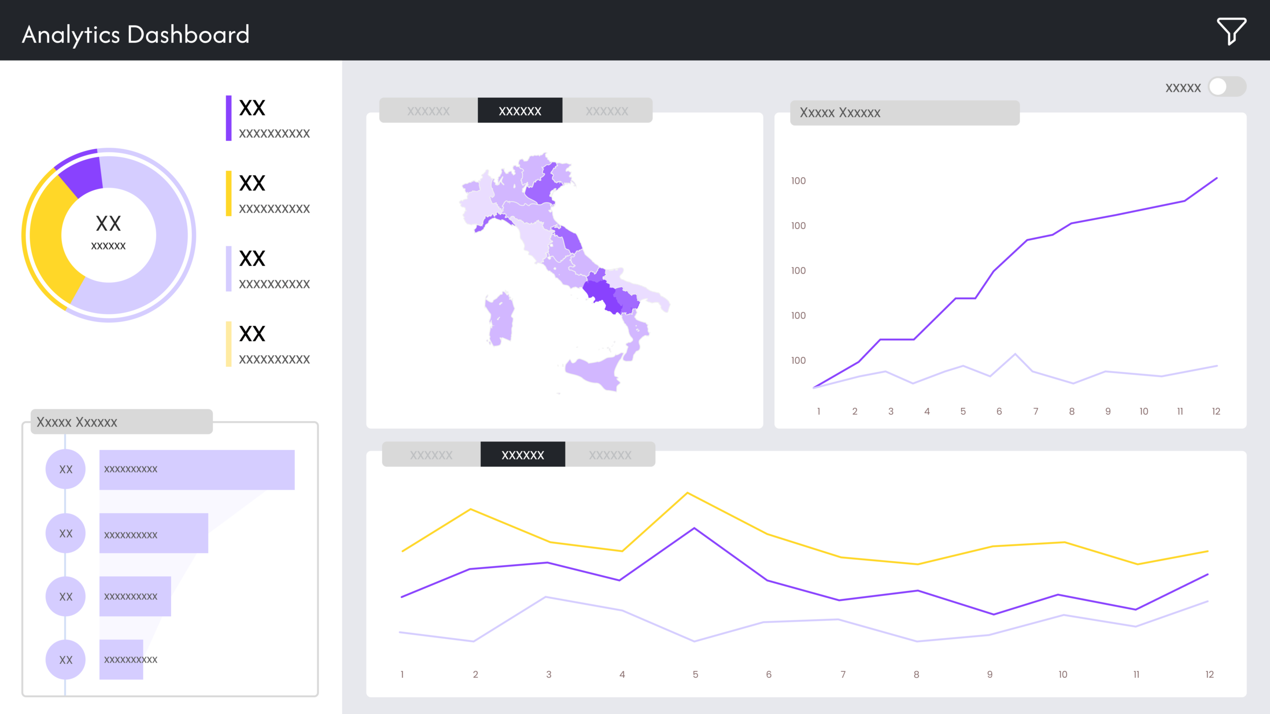 Esempio di mockup high fidelity, dalla struttura si passa a una vera e propria dashboard - UX & UI Design