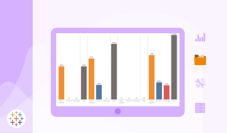 Come Nascondere Valori in Tableau Dinamicamente