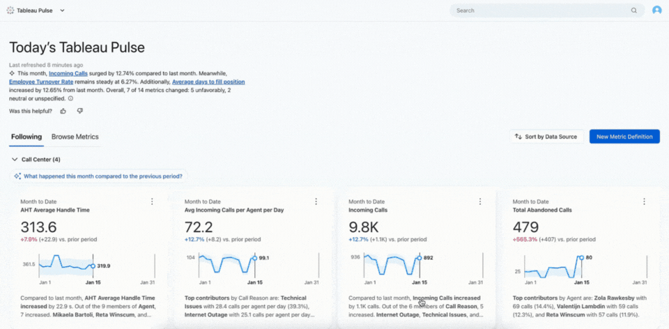 Q&A potenziato_Tableau Pulse 2025