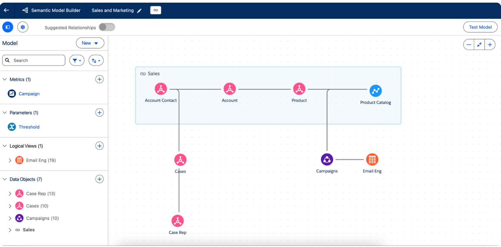 Tableau-Next-Semantic-Layer