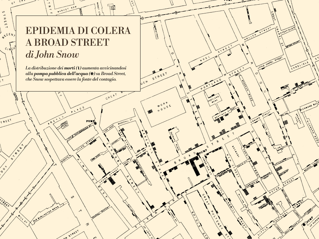 Storia-data-visualization_John Snow_Broad Street