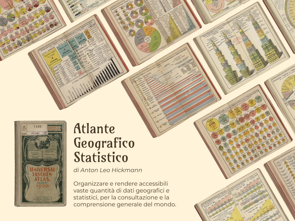 storia-data-viz_Anton Leo Hickmann_Atlante Geografico-Statistico