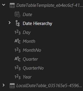 best practice power bi_auto calendar table