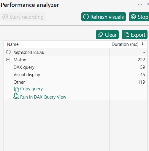 best practice power bi-Controllo delle performance