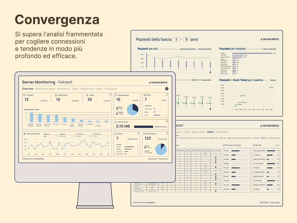 Storia-data-visualization_ Terza Ondata_Dashboard