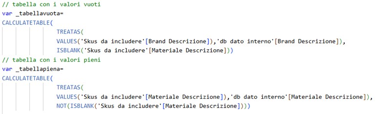 best practive power bi - Commento del codice in Dax