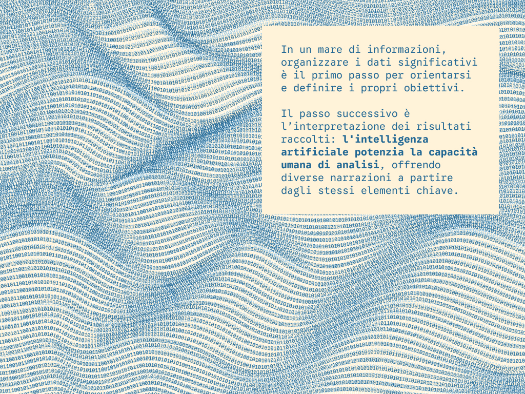 Futuro Data Visualization - Ai partner creativo