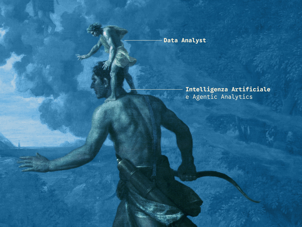 Futuro Data Visualization - Agentic Analytics
