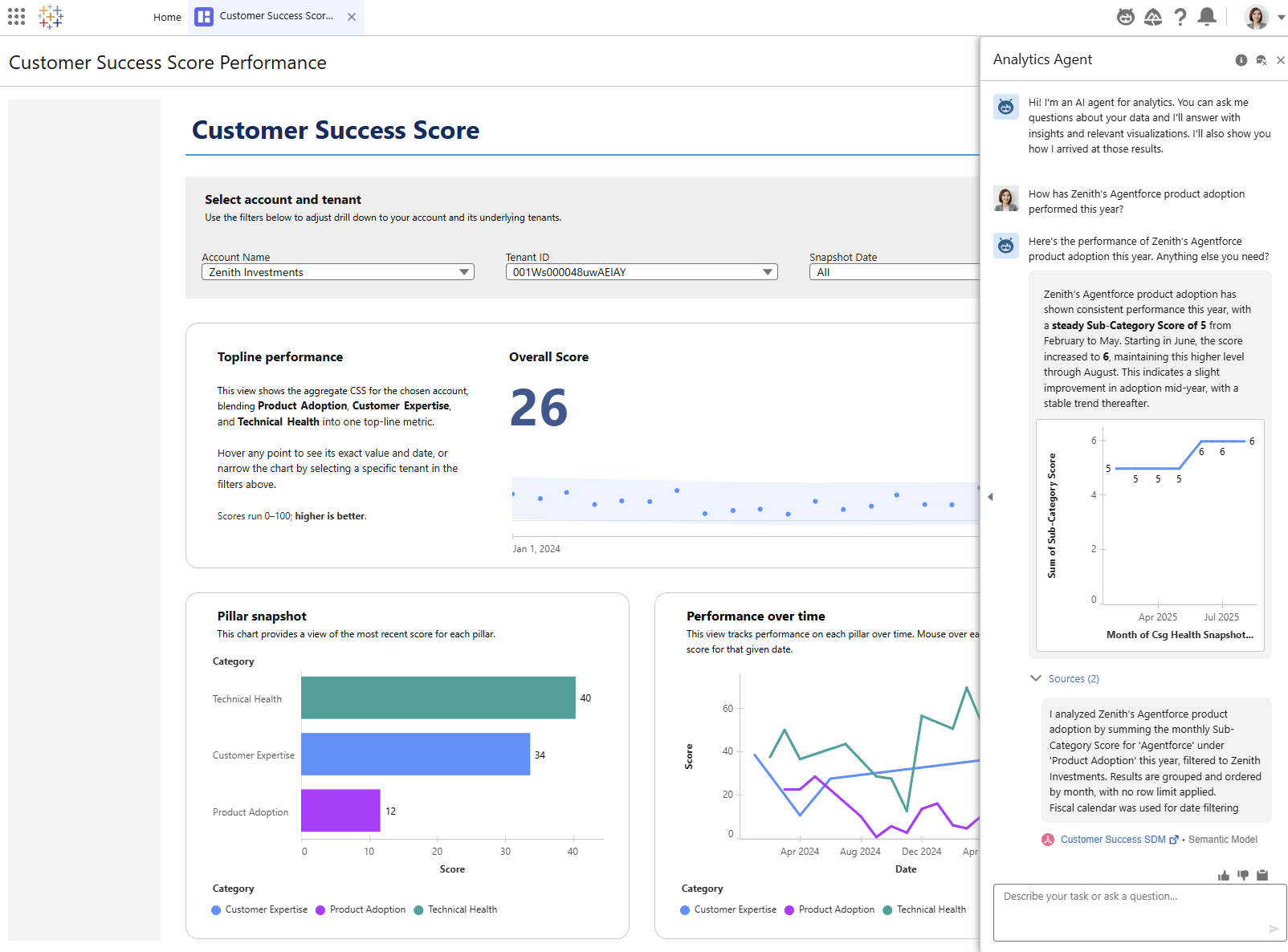 Tableau_Next_Agenti Ai_Custome Success Case