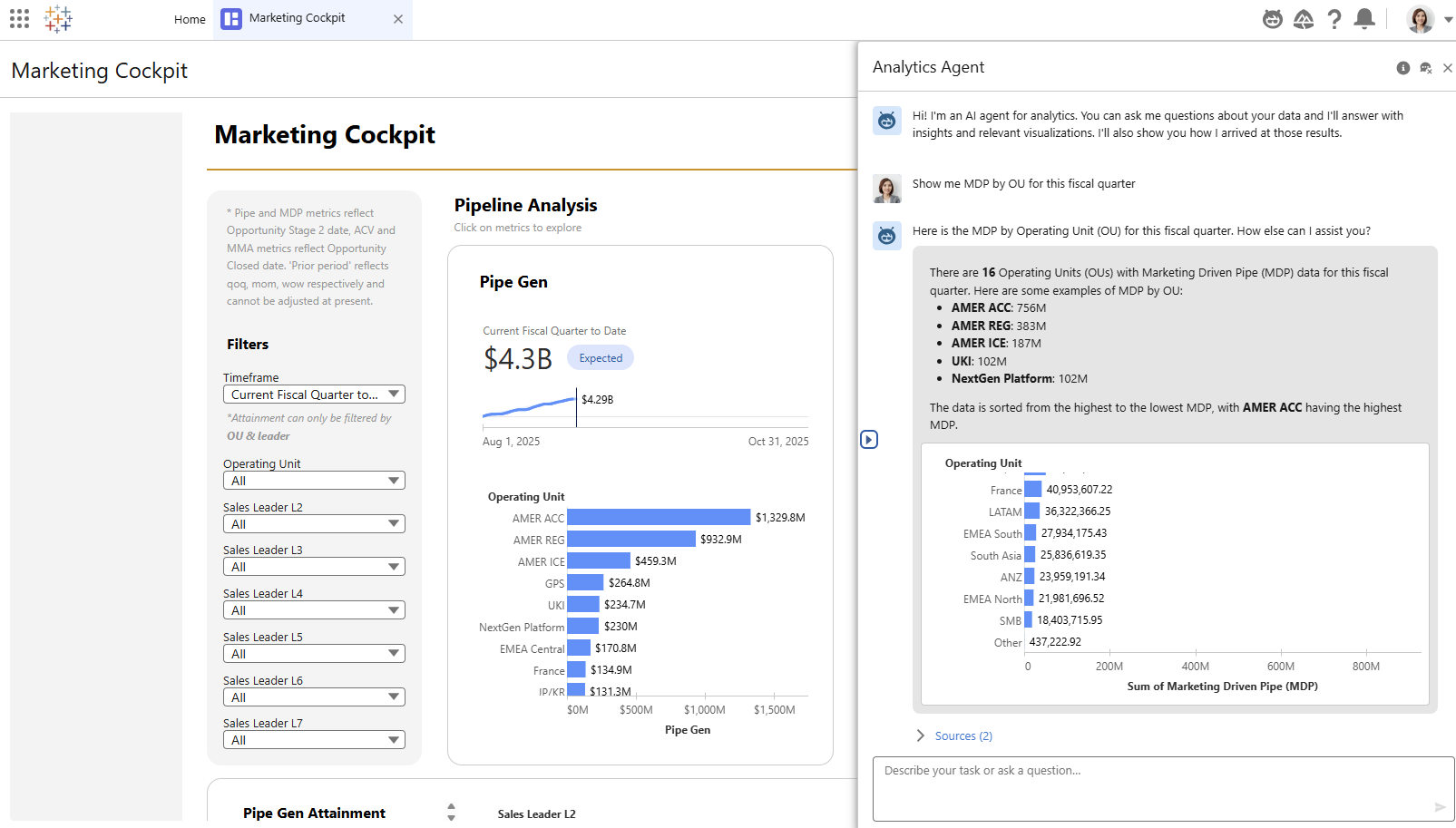Tableau_Next_marketing_cockpit_esempio