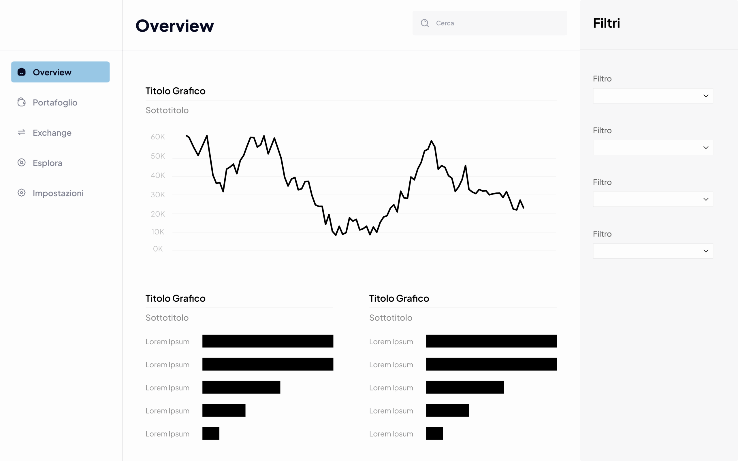 Dashboard Design - stile font - Esempio
